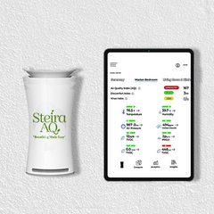 Home With Two HVAC Systems