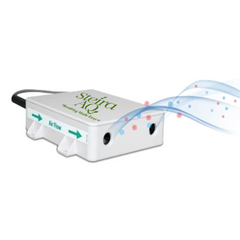 Home With One HVAC System